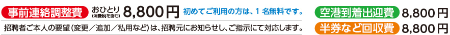 事前連絡調整費